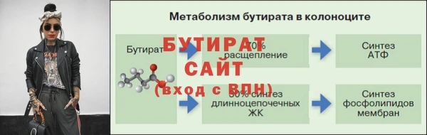 тгк Лиски